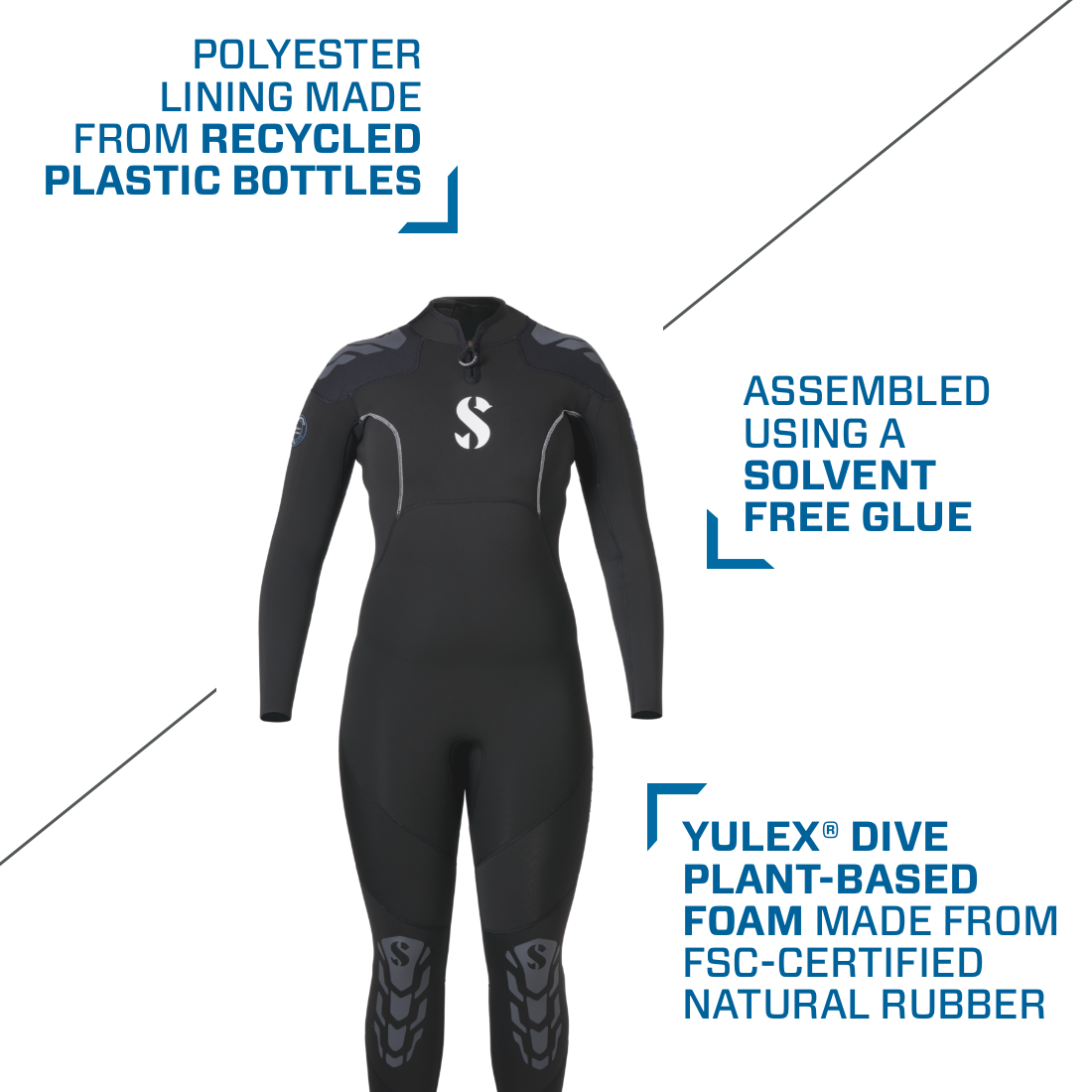Woman's Yulex 3/2 Full Wetsuit