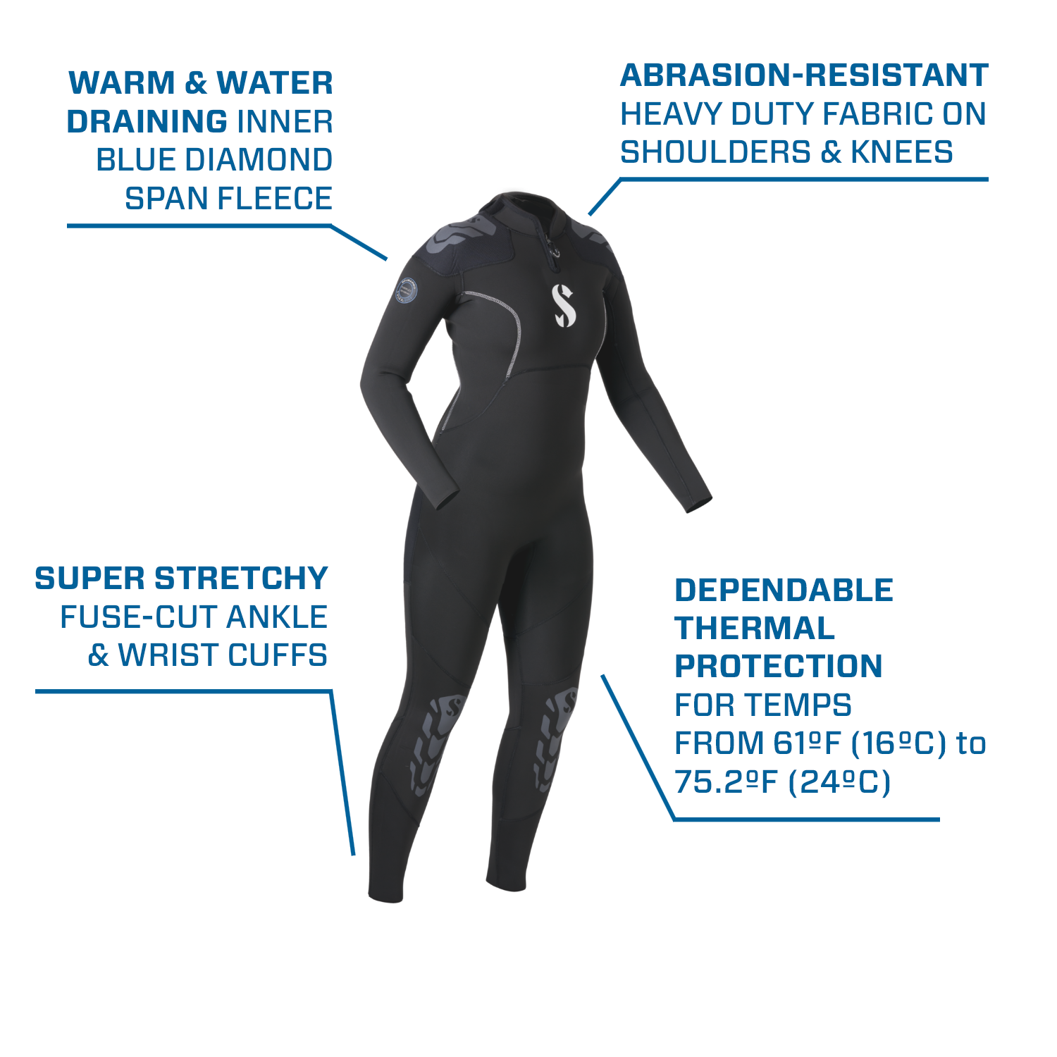 Woman's Yulex 3/2 Full Wetsuit