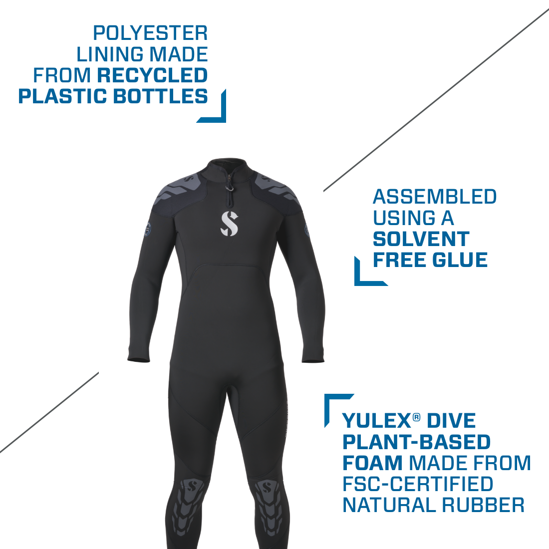 Men's Yulex 3/2 Full Wetsuit