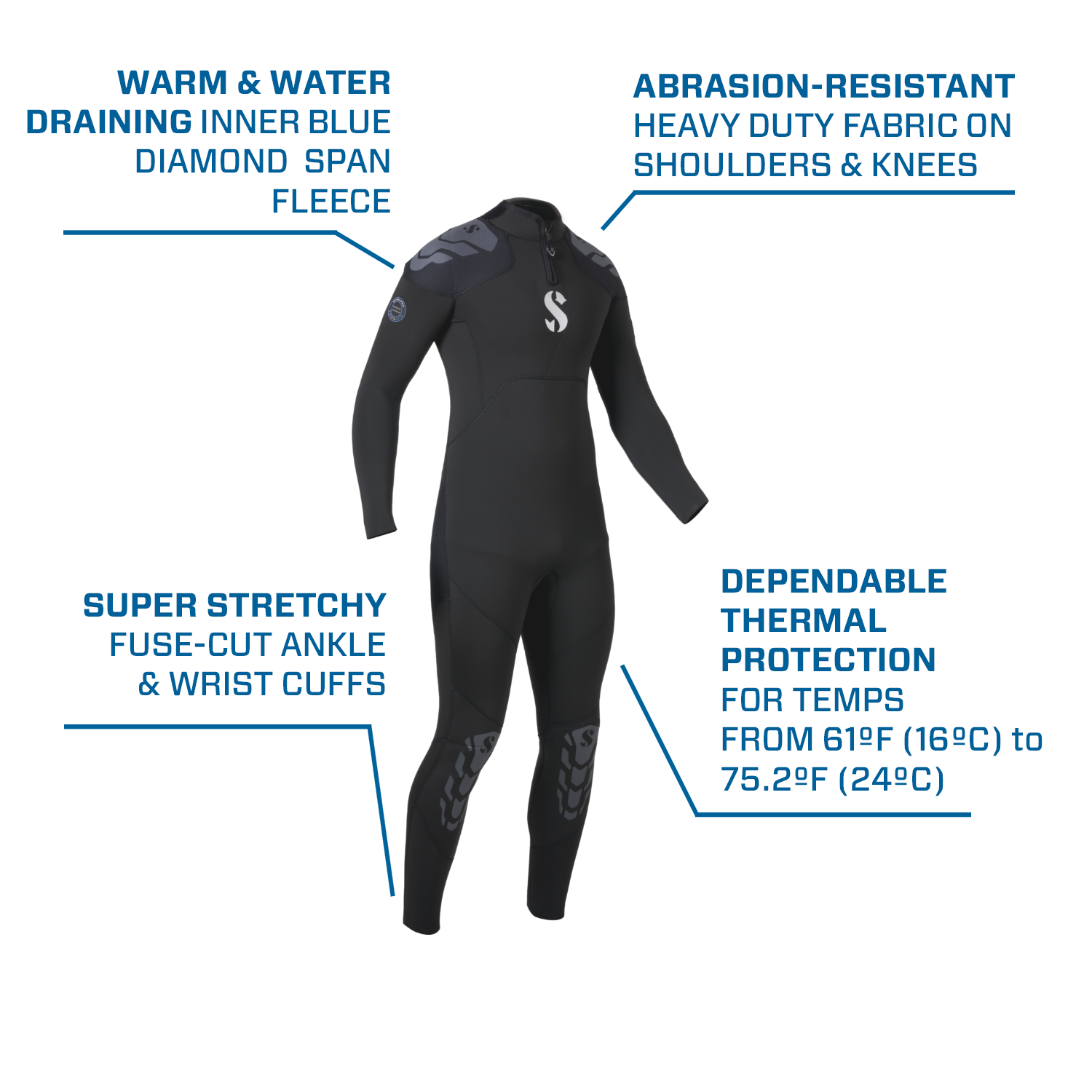 Men's Yulex 3/2 Full Wetsuit
